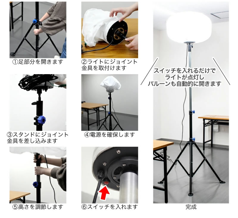 組み立ては簡単