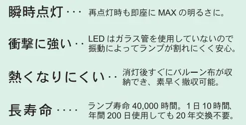 LEDランプ特徴