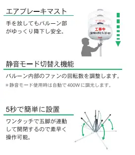 セット内容
