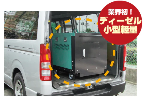 軽バンにもラクラク搭載